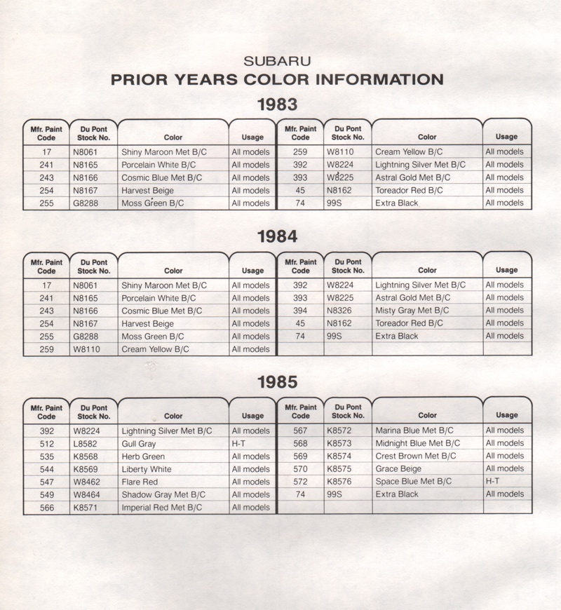 1985 Subaru Paint Charts DuPont 2